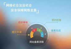 關(guān)于華南BGP機(jī)房公安備案的緊急通知！